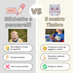 Timbro personalizzato con nome - CocoMamma