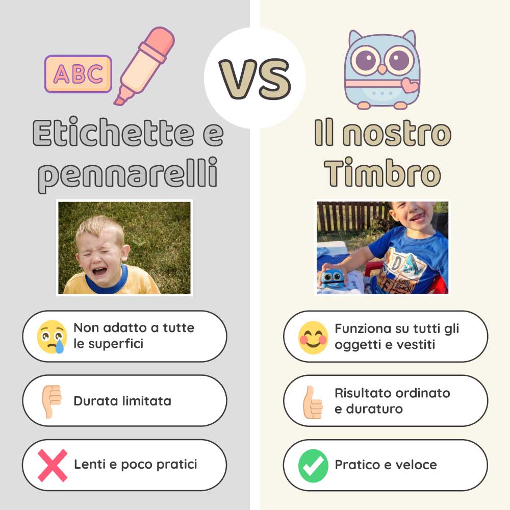 Timbro personalizzato con nome - CocoMamma